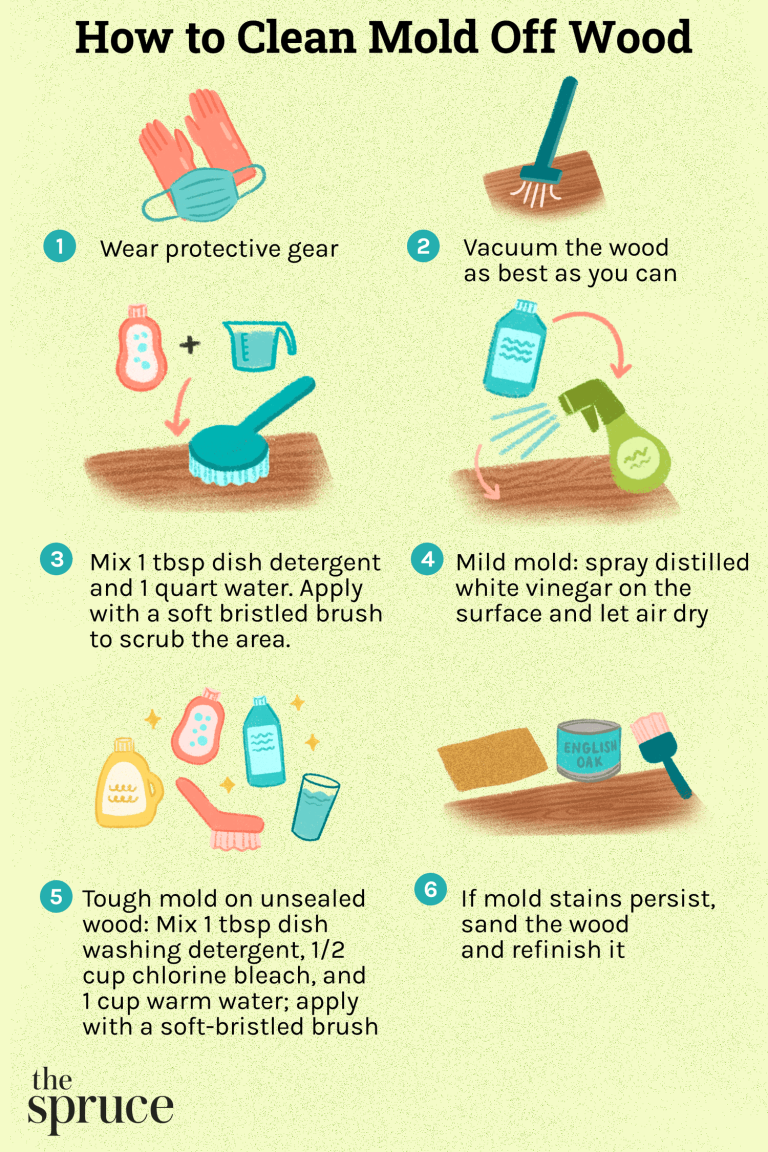 How to Effortlessly Remove Mold from Wood Furniture